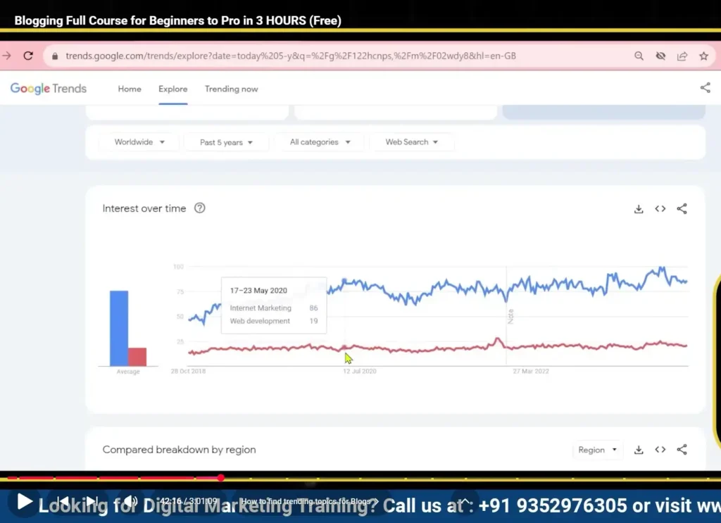 google keyword planner